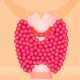 Нормальные размеры щитовидной железы