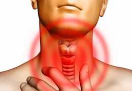 Как лечить воспаление щитовидной железы